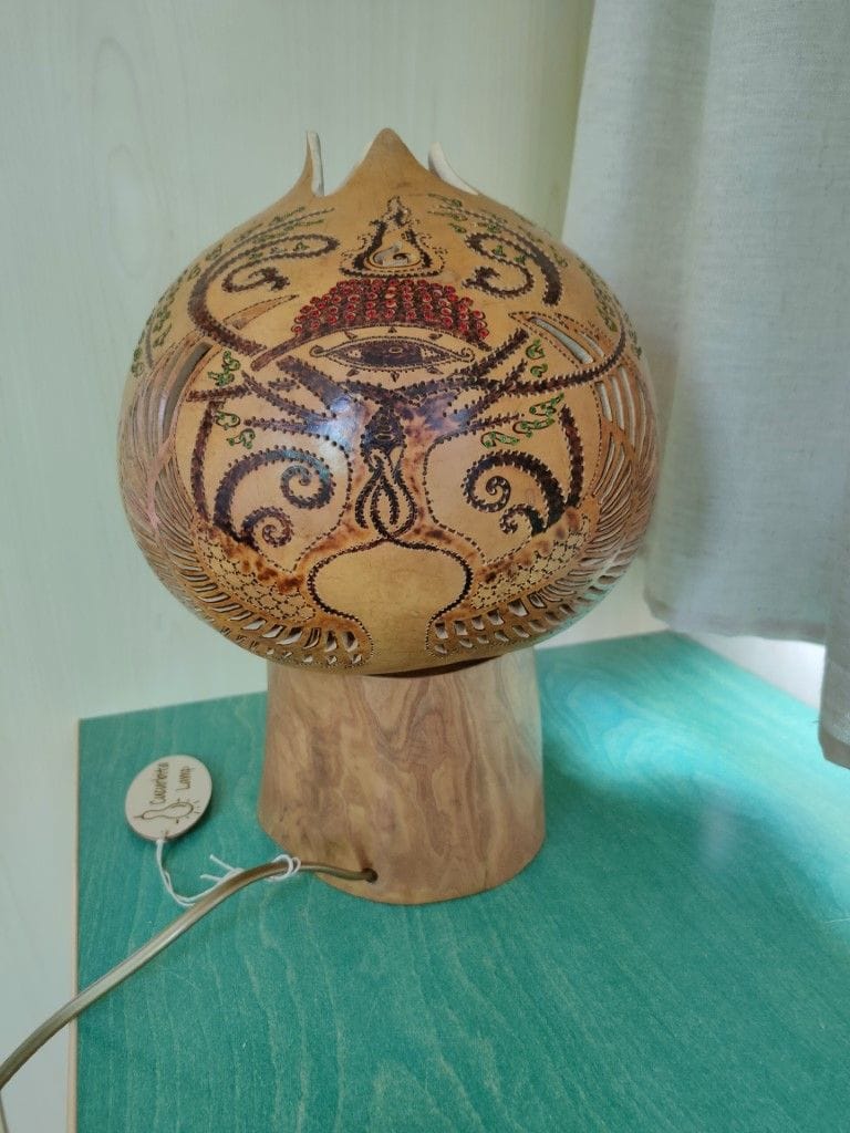 El ojo de Horus