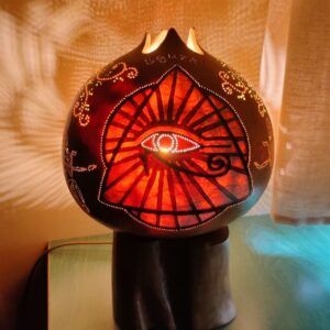 Ojo de Horus